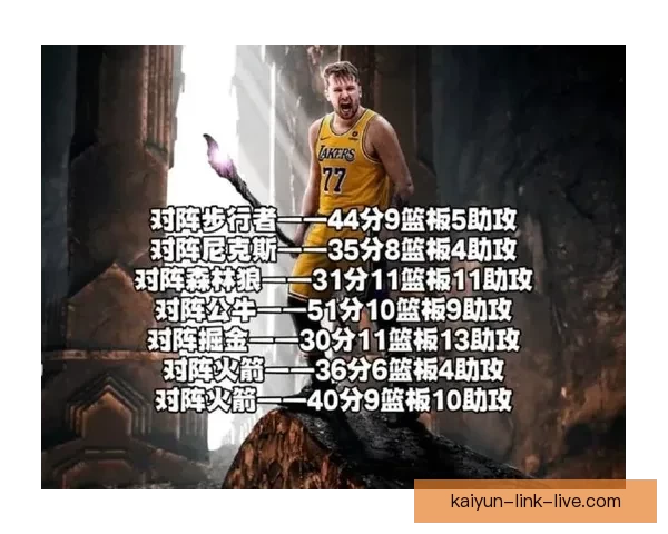 东契奇疯狂三月超强表现 高难度三分接连命中 比上次得分王更具统治力