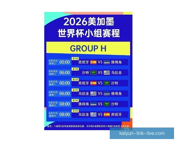 2026世界杯最佳阵容全解析顶尖球星精彩对决点评